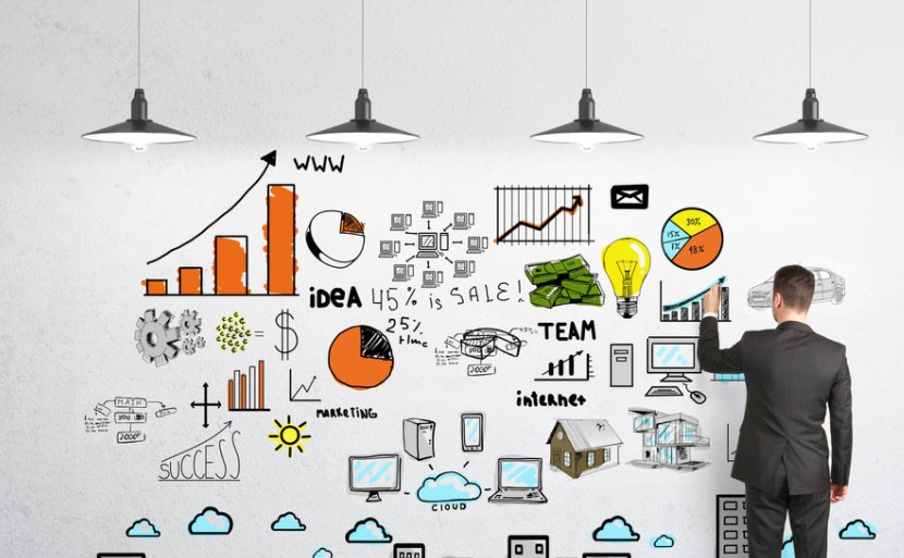 Investment Platform